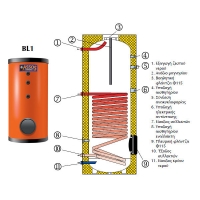 ASSOS BL1 1000 LT BOILER