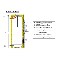 ASSOS BLO 1000 LT BOILER