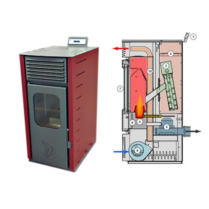 MYTHERM ANGELA TA 16 PELLET (16KW)