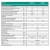 Vaillant eco Tec intro VUW 18/24-1 24 KW ζ.ν.χ